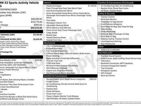 Certified 2023 BMW X3 xDrive30i w/ M Sport Package AWD/4WD image 21