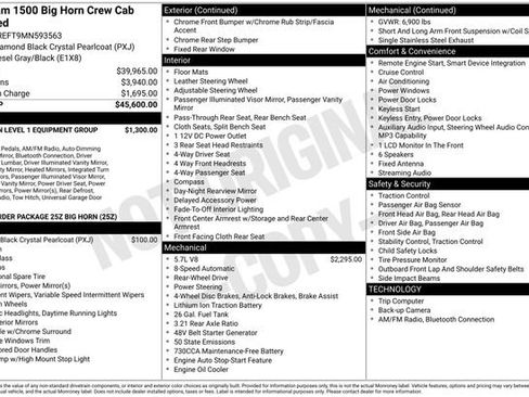 Used 2021 RAM 1500 Big Horn image 7