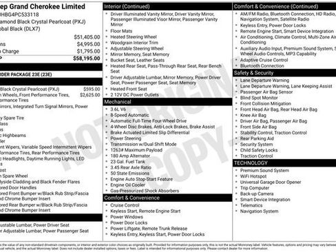 Used 2023 Jeep Grand Cherokee Limited image 42