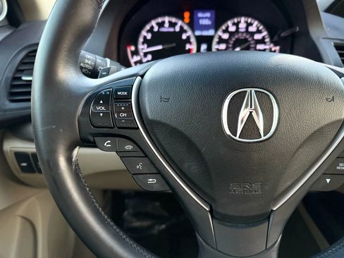 Used 2014 Acura RDX AWD w/ Technology Package image 29