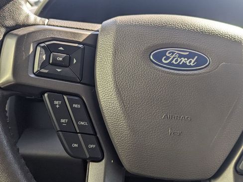 Used 2020 Ford Expedition XLT w/ Equipment Group 202A AWD/4WD image 15