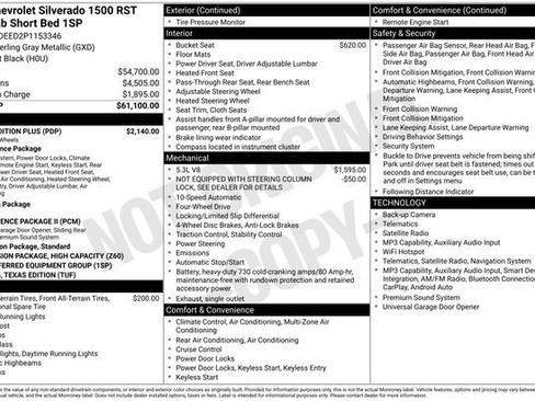 Used 2023 Chevrolet Silverado 1500 RST w/ Texas Edition Plus AWD/4WD image 32