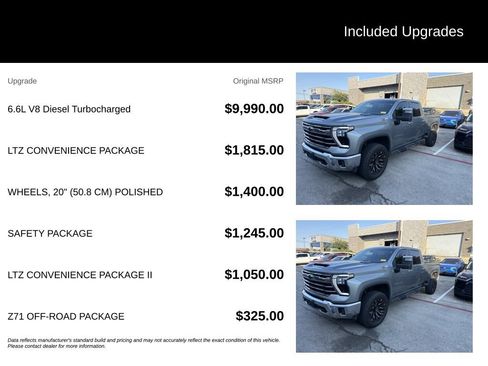 Used 2025 Chevrolet Silverado 2500 LTZ w/ LTZ Convenience Package AWD/4WD image 5