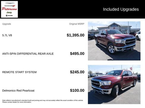 Used 2019 RAM 1500 Big Horn image 13