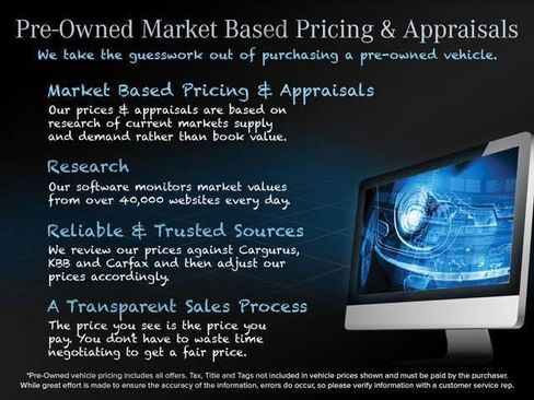 Used 2023 BMW 530i xDrive w/ Convenience Package image 34