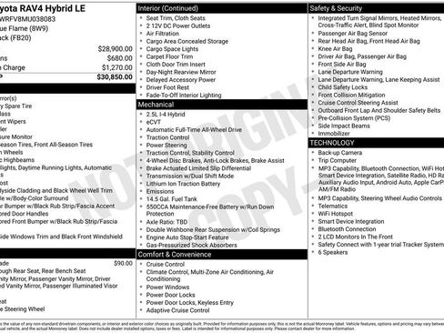 Used 2021 Toyota RAV4 LE image 30