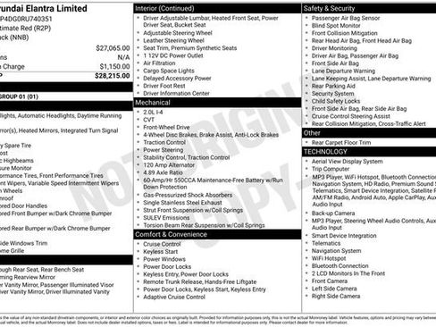 Used 2024 Hyundai Elantra Limited FWD image 10