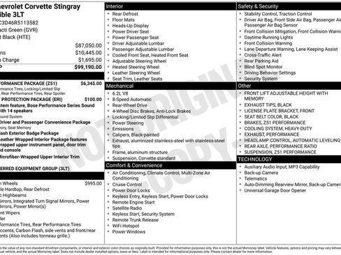 Used 2024 Chevrolet Corvette Stingray Premium Conv w/ Z51 Performance Package RWD image 2