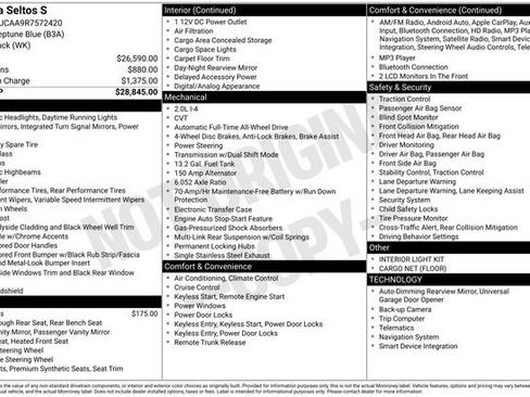 Certified 2024 Kia Seltos S image 38