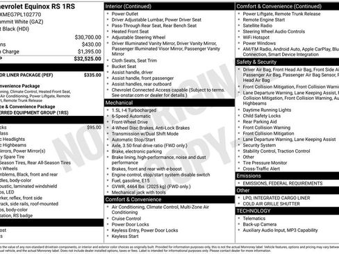 Certified 2023 Chevrolet Equinox RS w/ LPO, Floor Liner Package image 34