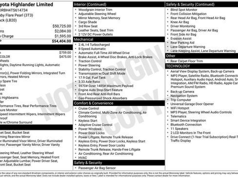 Used 2026 Toyota Highlander Limited AWD/4WD image 32