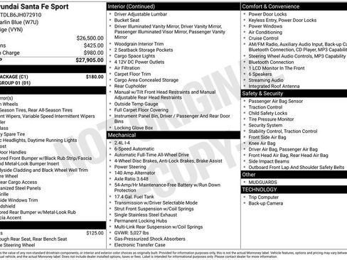 Used 2018 Hyundai Santa Fe Sport w/ Cargo Package AWD/4WD image 31