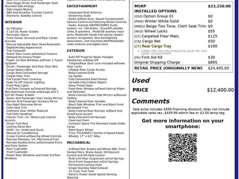 Used 2015 Hyundai Tucson GLS image 3