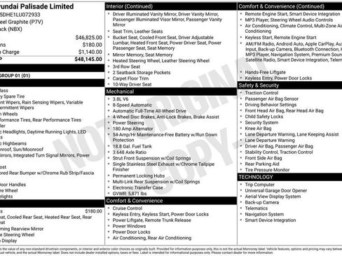 Used 2020 Hyundai Palisade Limited image 4