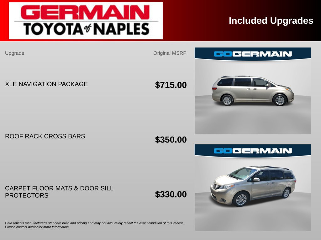 Used 2017 Toyota Sienna XLE w/ XLE Navigation Package FWD image 5