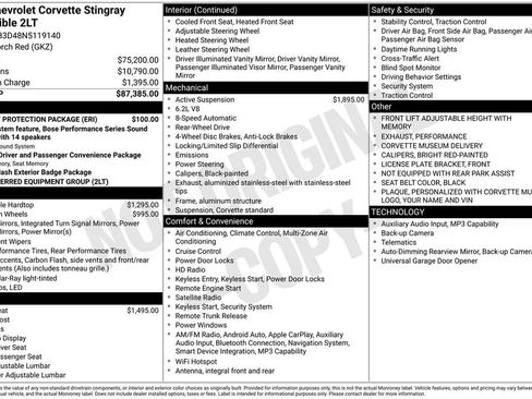 Used 2022 Chevrolet Corvette Stingray Preferred Conv w/ Battery Protection Package RWD image 43