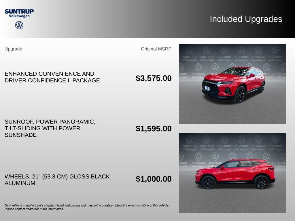 Used 2020 Chevrolet Blazer RS FWD image 20