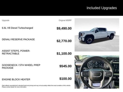 Used 2024 GMC Sierra 3500 Denali w/ Denali Reserve Package AWD/4WD image 5