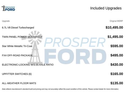 Used 2022 Ford F250 Platinum w/ FX4 Off-Road Package image 3