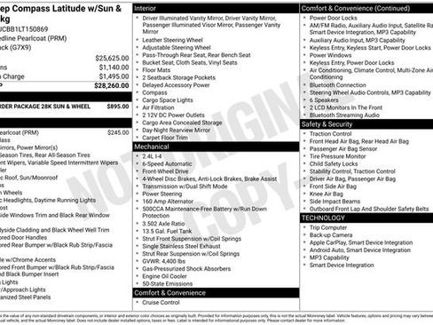 Used 2020 Jeep Compass Latitude image 10