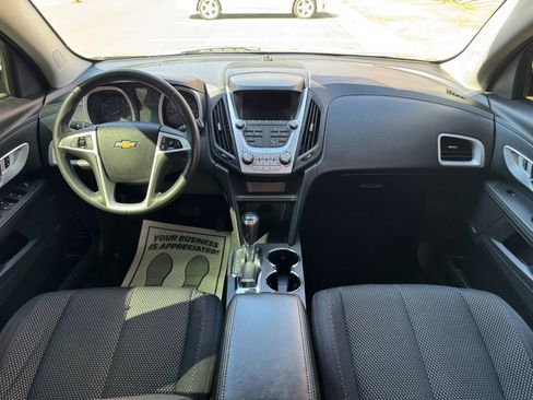 Used 2017 Chevrolet Equinox LT w/ Convenience Package AWD/4WD image 22