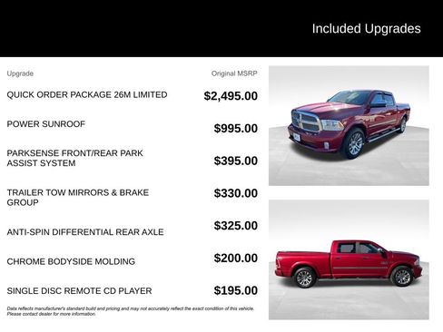 Used 2014 RAM 1500 Limited image 10