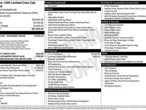 Certified 2019 RAM 1500 Limited AWD/4WD image 3