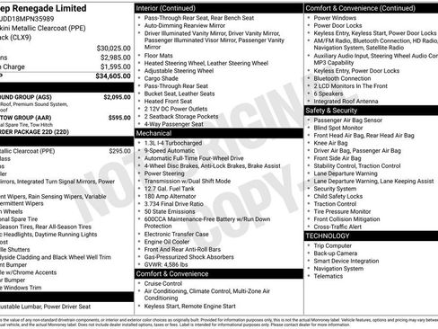 Used 2021 Jeep Renegade Limited w/ Sun & Sound Group AWD/4WD image 32