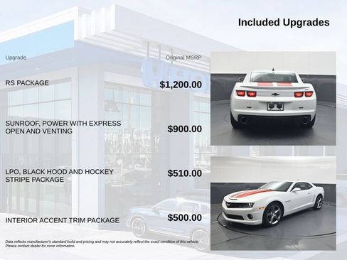 Used 2010 Chevrolet Camaro SS w/ RS Package RWD image 5