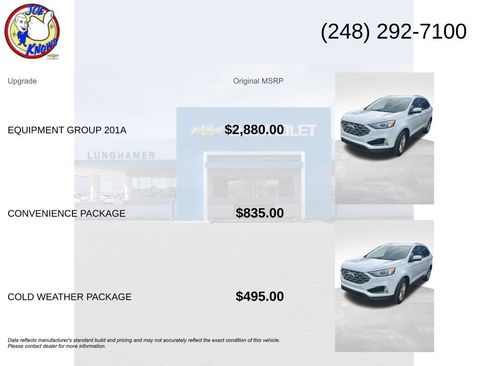 Used 2019 Ford Edge SEL w/ Equipment Group 201A AWD/4WD image 5
