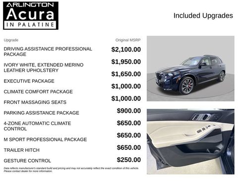Used 2024 BMW X5 M60i AWD/4WD image 4