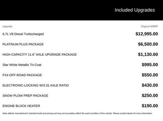 Certified 2025 Ford F250 Platinum w/ Platinum Plus Package video 2