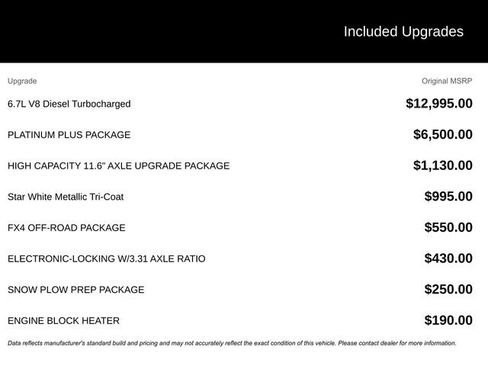 Certified 2025 Ford F250 Platinum w/ Platinum Plus Package image 2