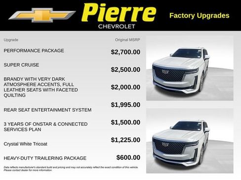 Used 2023 Cadillac Escalade ESV Premium Luxury w/ Performance Package AWD/4WD image 2
