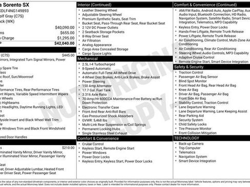Certified 2022 Kia Sorento SX image 46