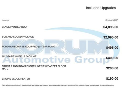 Certified 2025 Ford Explorer ST w/ Sun And Sound Package AWD/4WD image 18