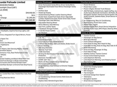 Used 2024 Hyundai Palisade Limited AWD/4WD image 16