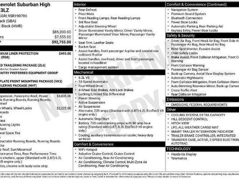 New 2025 Chevrolet Suburban High Country image 49