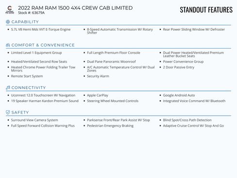 Certified 2022 RAM 1500 Limited image 2