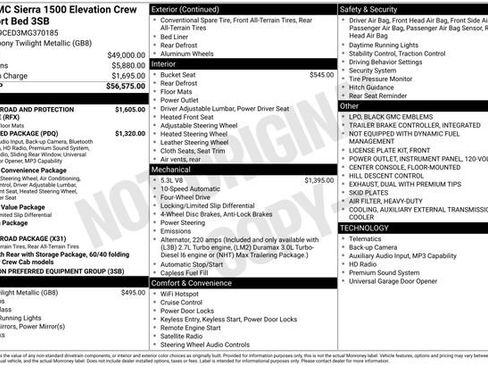 Used 2021 GMC Sierra 1500 Elevation image 31