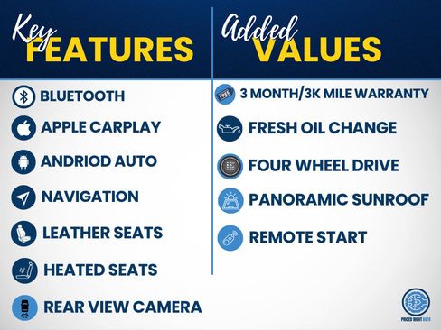 Used 2019 Jeep Cherokee Limited AWD/4WD image 2