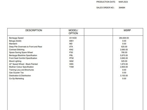 Used 2023 Bentley Bentayga Speed image 32