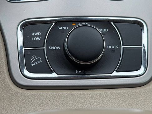 Used 2021 Jeep Grand Cherokee Limited w/ Premium Lighting Group AWD/4WD image 36