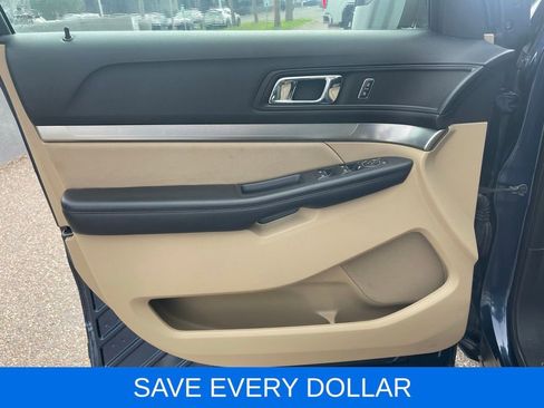 Used 2017 Ford Explorer FWD image 2