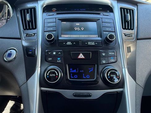 Used 2015 Hyundai Sonata Hybrid FWD image 31