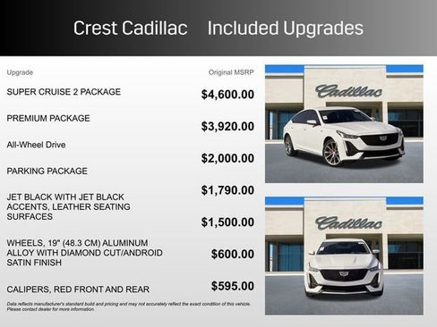 Certified 2024 Cadillac CT5 V w/ Super Cruise 2 Package image 6