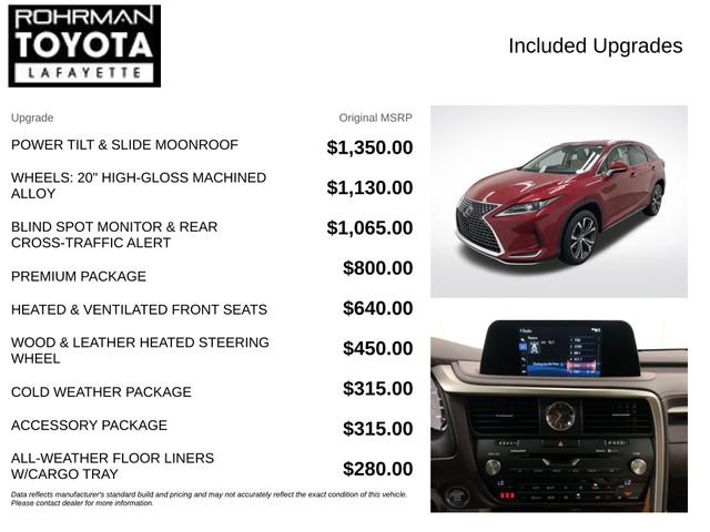 Used 2020 Lexus RX 350 AWD w/ Premium Package image 4