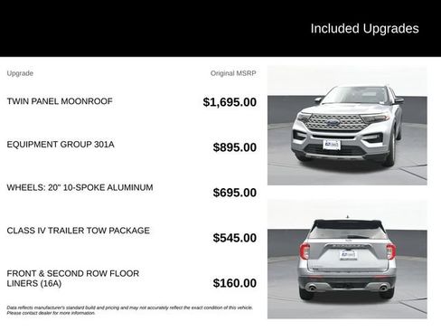 Used 2022 Ford Explorer Limited w/ Equipment Group 301A AWD/4WD image 9