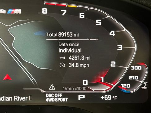 Used 2021 BMW X4 M w/ Competition Package image 22