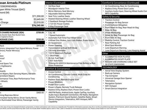 Used 2024 Nissan Armada Platinum w/ Captain's Chairs Package image 5
